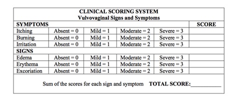 Local Vs Systemic Antifungal Treatment of Yeast Vaginitis: Comparison of Time to Symptomatic Relief