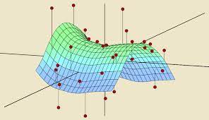 Segregating Nature of Cu-Ag Melt at Different Temperatures