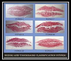 A Study of Lip Print Pattern Identification on the Population of Delhi